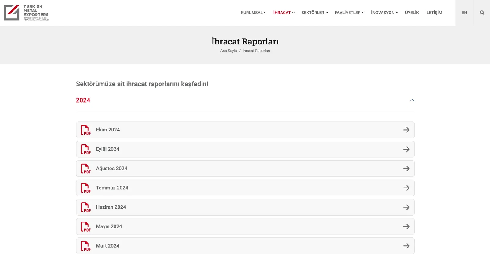 Verilerle Güçlü Stratejiler