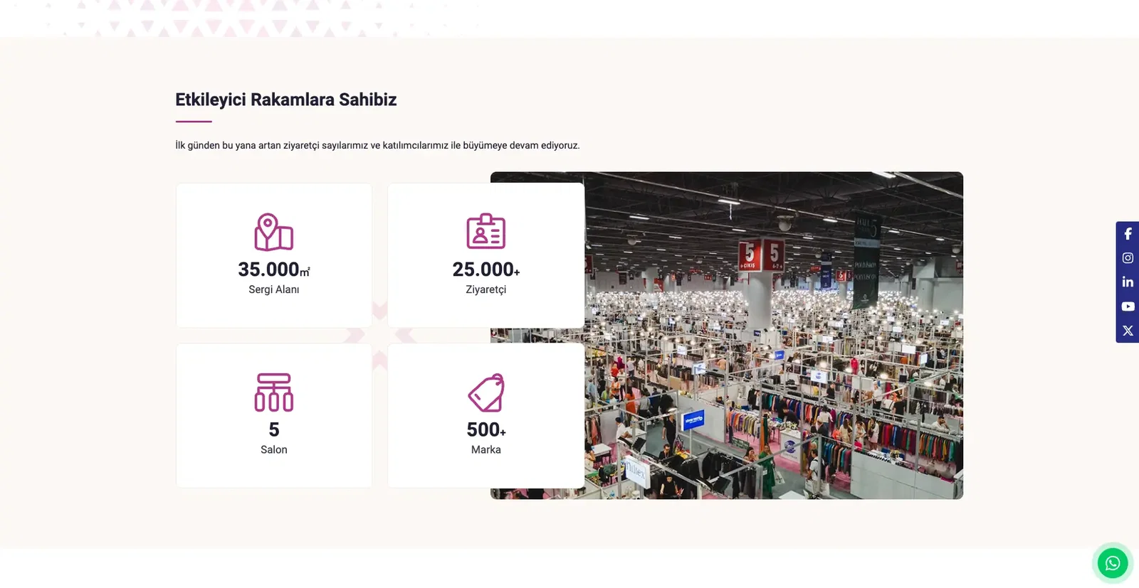 Discover Success in Numbers