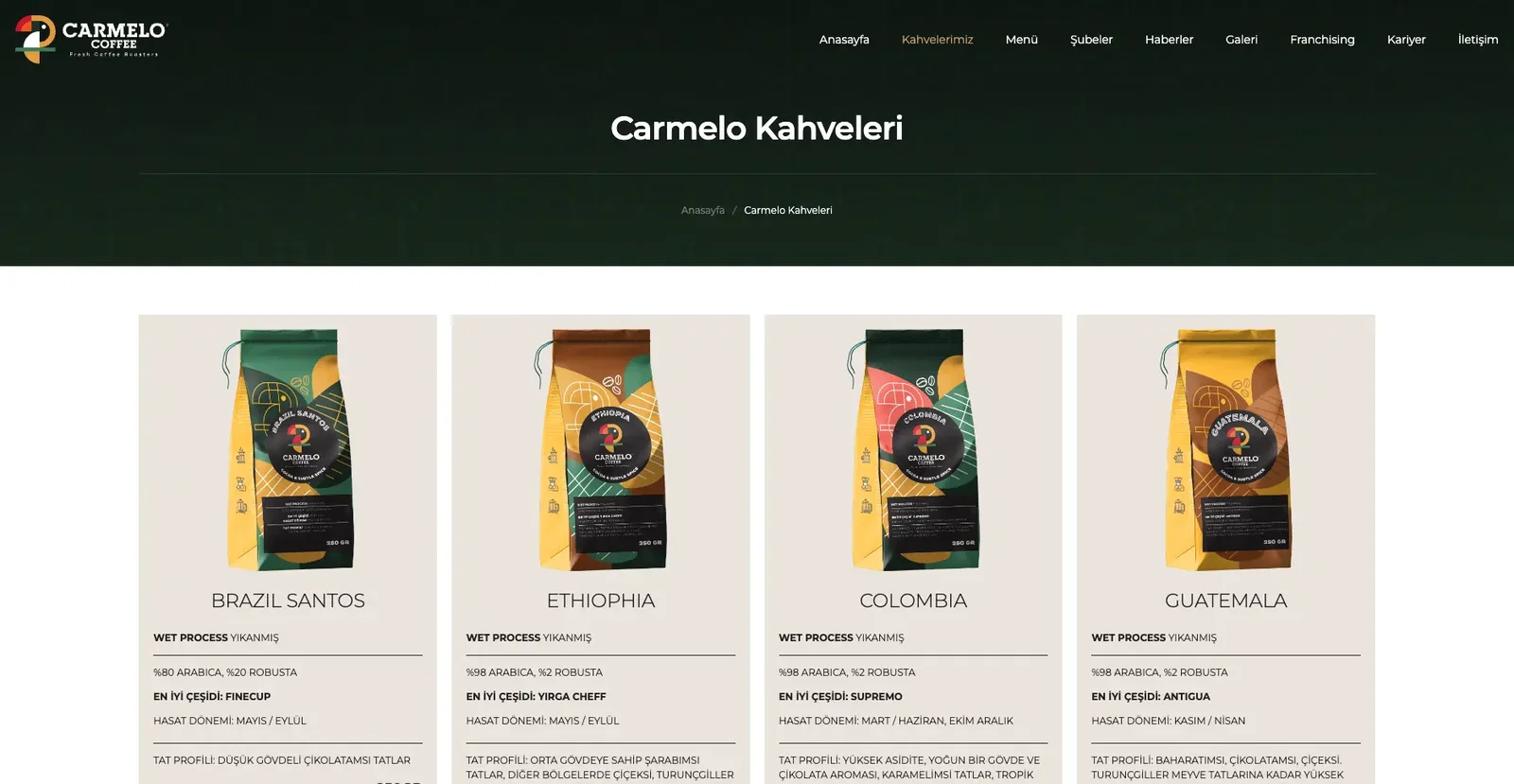 Carmelo’nun Lezzet Dolu Kahveleri