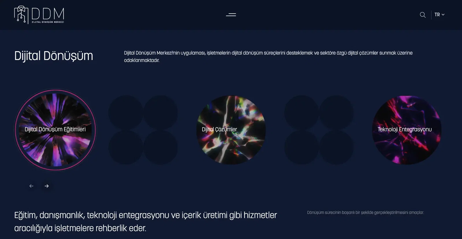 Dijitalleşme Yolculuğuna Rehberlik